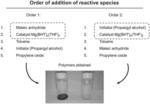 POLY(PROPYLENE FUMARATE)-BASED COPOLYMERS FOR 3D PRINTING APPLICATIONS