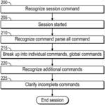 Natural Language Recognition Assistant Which Handles Information in Data Sessions