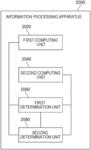 INFORMATION PROCESSING APPARATUS, CONTROL METHOD, AND PROGRAM