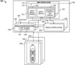 NUCLEAR REACTOR PROTECTION SYSTEMS AND METHODS