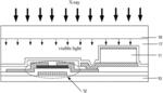 FLAT PANEL DETECTOR AND MANUFACTURING METHOD THEREOF