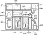 Powder bed fusion apparatus and methods