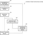 Moving-target detection system and moving-target detection method