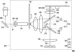 Illumination system and projection apparatus