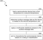 Testing semiconductor devices based on warpage and associated methods