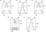 Solid state imaging device