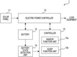 Solar power generation control device and control method