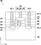 Radio frequency switch based on negative-capacitance field effect transistors