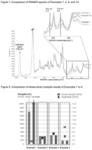 AQUEOUS POLYMER DISPERSION