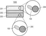 SOLID-ELECTROLYTE MATERIAL AND BATTERY INCLUDING THE SAME