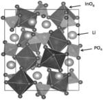LITHIUM PHOSPHATE DERIVATIVE COMPOUNDS AS Li SUPER-IONIC CONDUCTOR, SOLID ELECTROLYTE AND COATING LAYER FOR LITHIUM METAL BATTERY AND LITHIUM-ION BATTERY