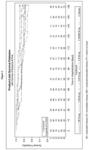 Solid dispersion forms of rifaximin