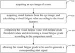 Visual fatigue recognition method, visual fatigue recognition device, virtual reality apparatus and storage medium