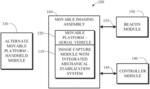 Temporal smoothing in image capture systems