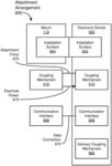 Automated installation of electronic devices on infrastructure components