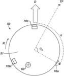 Control for rotary steerable system