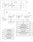 Method for discriminating microorganism