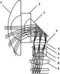 Camera lens and imaging device