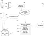 Securing access to user data stored in a cloud computing environment