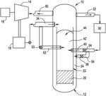 Use of isolation condenser and/or feedwater to limit core flow, core power, and pressure in a boiling water reactor