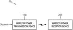 Apparatus and method for performing power calibration in wireless power transmission system