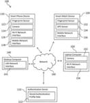 User authentication systems and methods