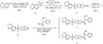 ACTIVATING PYRUVATE KINASE R