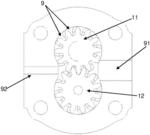 GEARED VOLUMETRIC MACHINE