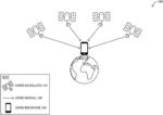 MULTI-SYSTEM-BASED DETECTION AND MITIGATION OF GNSS SPOOFING