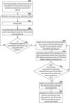 SYSTEM AND METHOD FOR MULTILEVEL AUTONOMOUS TOURNAMENTS