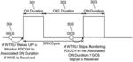 POWER SAVING SIGNALS IN WIRELESS COMMUNICATION