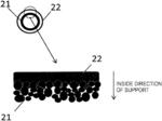 Porous support-zeolite membrane composite, and method for producing porous support-zeolite membrane composite