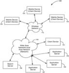 Framework for marketplace analysis