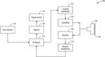 METHODS AND SYSTEMS FOR DETECTING ABNORMAL FLOW IN DOPPLER ULTRASOUND IMAGING