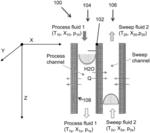 Membrane Device for Water and Energy Exchange