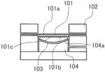 Method and Device for Manufacturing Concave Diffraction Grating, and Concave Diffraction Grating