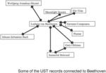 DISAMBIGUATING USER INTENT IN CONVERSATIONAL INTERACTION SYSTEM FOR LARGE CORPUS INFORMATION RETRIEVAL