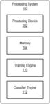 MULTI-SOURCE TRANSFER LEARNING FROM PRE-TRAINED NETWORKS