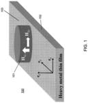 SWITCHING OF PERPENDICULARLY MAGNETIZED NANOMAGNETS WITH SPIN-ORBIT TORQUES IN THE ABSENCE OF EXTERNAL MAGNETIC FIELDS