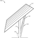 SOLAR TRACKER SYSTEM