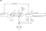 Process for oxidative conversion of methane to ethylene