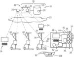 System for life-cycle tracking of therapeutic drugs