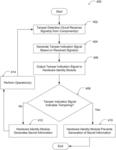 Tamper-resistant component networks