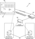 Location dependent trader voice recording