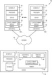 Generating clinical summaries using machine learning