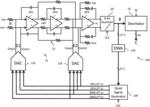Quad switched multibit digital to analog converter and continuous time sigma-delta modulator