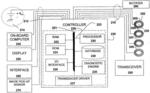 VEHICLE-MOUNTED TRANSDUCER