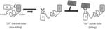 CYTOTOXIC MOLECULES RESPONSIVE TO INTRACELLULAR LIGANDS FOR SELECTIVE T CELL MEDIATED KILLING