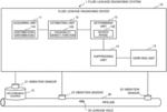 FLUID LEAKAGE DIAGNOSING DEVICE, FLUID LEAKAGE DIAGNOSING SYSTEM, FLUID LEAKAGE DIAGNOSING METHOD, AND RECORDING MEDIUM STORING FLUID LEAKAGE DIAGNOSING PROGRAM