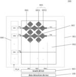 DATA DETECTION METHOD AND DEVICE, STORAGE MEDIUM AND TOUCH DEVICE